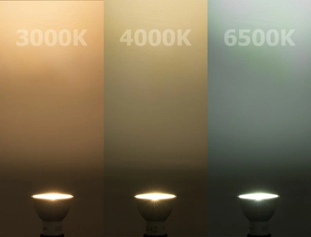 Żarówka LED GU10 Reflektor PAR16 6W = 50W 580lm 6500K Zimna 36° LUMILED