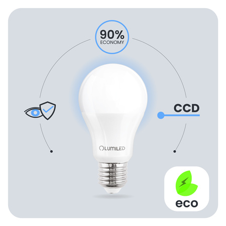 Żarówka LED E27 A60 2,5W = 25W 275lm 3000K Ciepła 260° LUMILED