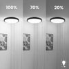Plafon LED Lampa Sufitowa Natynkowa MILEO 48W IP44 CCT Biały Okrągły 40cm + PILOT LUMILED