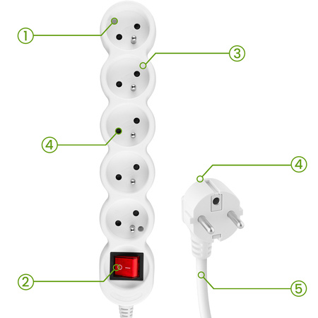 Przedłużacz Sieciowy Kabel z Uziemieniem Listwa Zasilająca 5 Gniazd 1.5m Włącznik ON/OFF Biały Sznur Lendo Lumiled