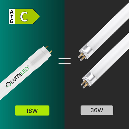 Świetlówka LED G13 T8 TUBA 18W 4000K 2880lm Neutralna 120cm 160lm/W Lumiled