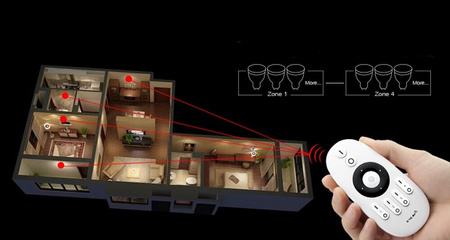 Pilot LED CCT radiowy 4 STREFOWY BUTTON Wi-Fi 2.4Ghz Mi-Light - FUT007