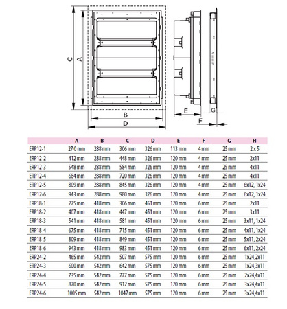 Rozdzielnica Modułowa Podtynkowa Skrzynia IP40 5x12 Szafka Moduł ETI