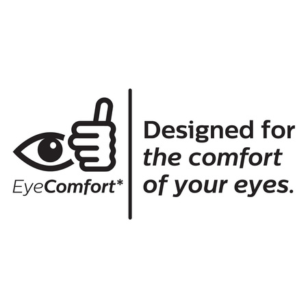 Żarówka LED GU5.3 MR16 4,4W = 35W 390lm 4000K Neutralna 36° 12V PHILIPS