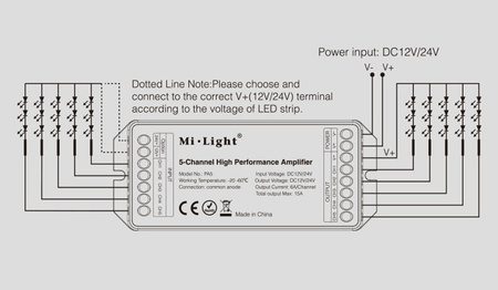 WZMACNIACZ 5-kanałowy do taśm LED Mi-Light - PA5