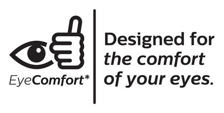 Żarówka LED GU5.3 MR16 4,4W = 35W 345lm 2700K Ciepła 36° 12V PHILIPS