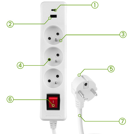 Przedłużacz Sieciowy Kabel z Uziemieniem Listwa Zasilająca 3 Gniazda 3m Włącznik ON/OFF Biały USB + USB-C Sznur ELGER Lumiled
