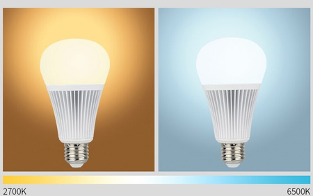 Żarówka LED E27 9W 850lm RGB+CCT Wi-Fi Mi-Light - FUT012