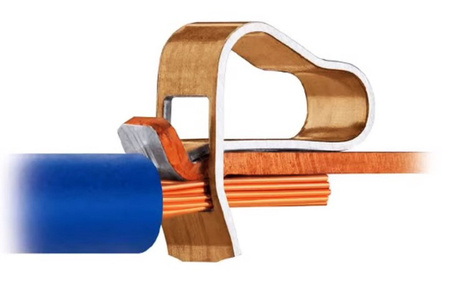 Złączka Instalacyjna Szybkozłączka na PRZEWÓD typu DRUT LINKA 2x 4,0mm