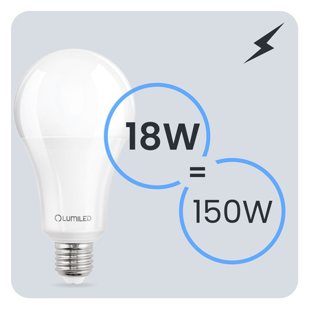 Żarówka LED E27 A70 18W = 150W 2430lm 6500K Zimna 260° LUMILED