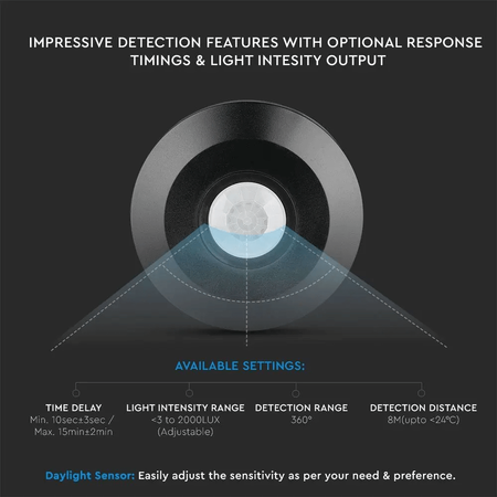 Czujnik Ruchu na podczerwień PIR 360° IP20 CZARNY Natynkowy Sufitowy Ścienny Nastawny V-TAC