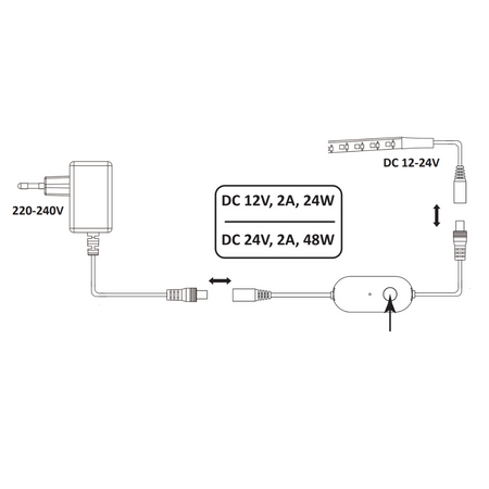 Sterownik Mini do Taśm Pasków LED 2pin Smart WiFi Sanico Goldlux