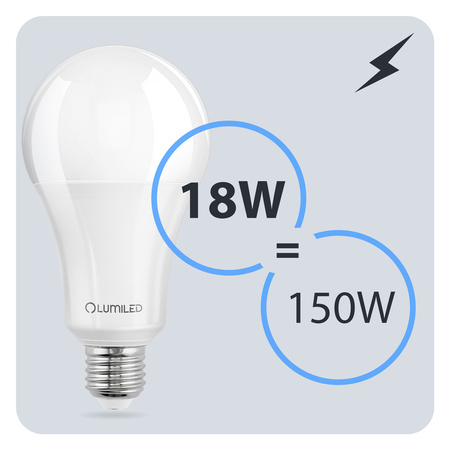 Żarówka LED E27 A70 18W = 150W 2421lm 6500K Zimna 260° LUMILED