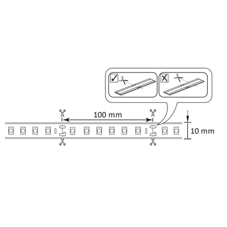 Taśma Pasek LED RGBW 23W 1000lm 120° Biała Ściemnialna 12V Sanico Goldlux