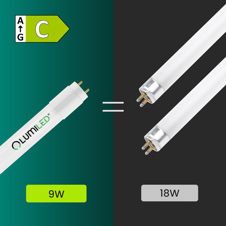 Świetlówka LED G13 T8 TUBA 9W 4000K Neutralna 60cm 160lm/W Lumiled