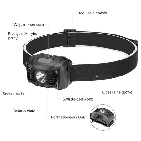 Latarka Czołowa LED Akumulatorowa z czujnikiem ruchu XM-L Q5 3W VA0020 VAYOX