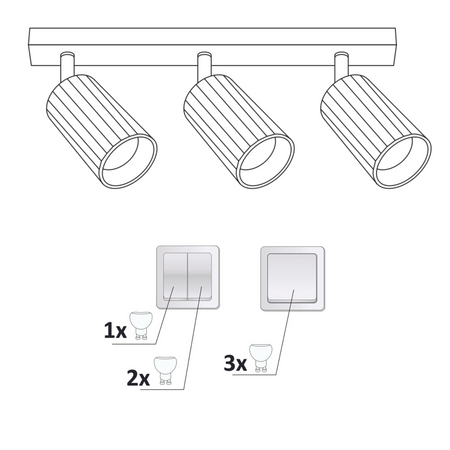 Oprawa Ścienno-Sufitowa Reflektor Punktowy 3x GU10 Biała Złota NICEA Sanico Goldlux