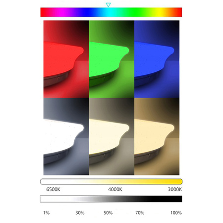 PLAFON LED 50cm lampa sufitowa okrągła RGBW 3000K-6500K + pilot GŁOŚNIK BLUETOOTH