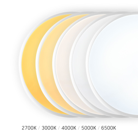 Plafon LED Lampa Sufitowa Natynkowa 30W 3000lm 6500K Zimna Biała Videx