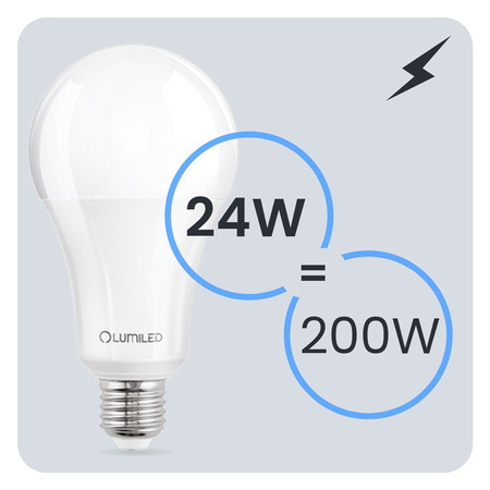 Żarówka LED E27 A95 24W = 200W 3452lm 6500K Zimna 260° LUMILED