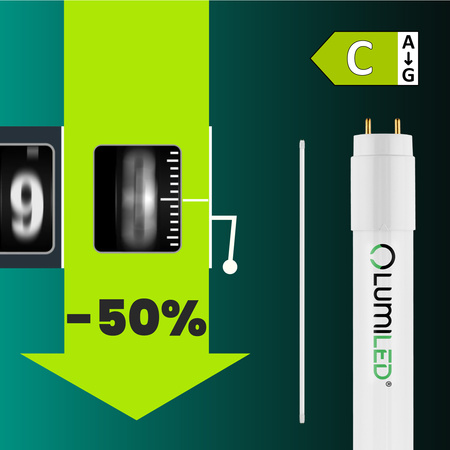 Świetlówka LED G13 T8 TUBA 24W 4000K 3840lm Neutralna 150cm 160lm/W Lumiled