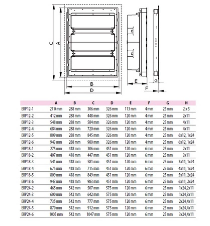 Rozdzielnica Modułowa Podtynkowa Skrzynia IP40 5x12 Szafka Moduł ETI