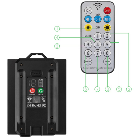 Girlanda Solarna Ogrodowa 22x  LED Ozdobne Żarówki 15m + PILOT IP65 2700K Ciepła SOLLIS LUMILED