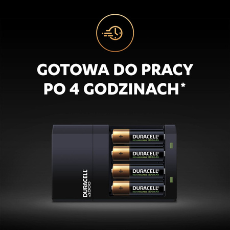 Ładowarka DURACELL CEF14 + 2x AA + 2x AAA DUR037199 z Akumulatorami