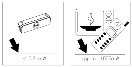Czujnik Ruchu mikrofalowy 180°/360° IP65 BIAŁY Natynkowy Sufitowy Ścienny Nastawny V-TAC