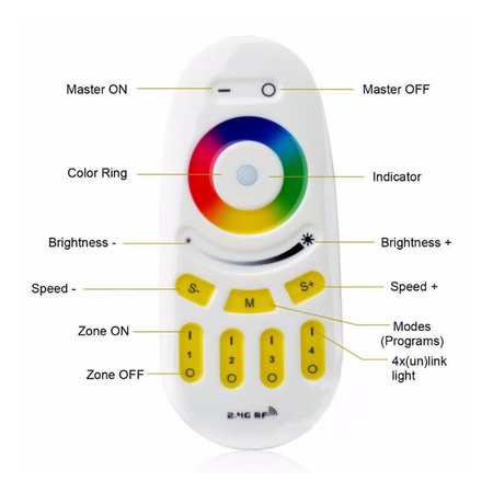 Pilot LED RGB RGB+W radiowy 4 STREFY Wi-Fi DOTYK Mi-Light - FUT096