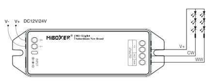 Kontroler Sterownik taśm LED CCT 12/24V 12A Mi-Light Wi-Fi - FUT035M