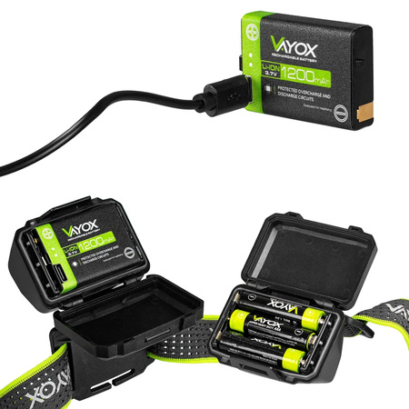 Latarka czołowa LED COB XTE Akumulatorowa USB IP65 Profesjonalna Vayox