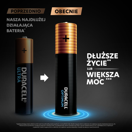 Baterie Alkaiczne DURACELL OPTIMUM AAA LR3 4szt