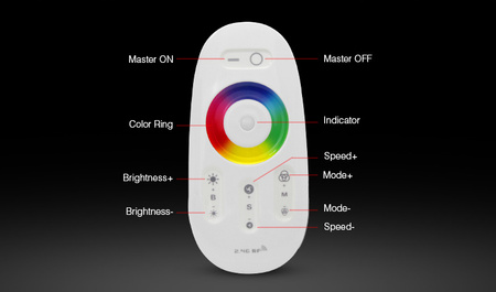 Sterownik do Taśm LED RGB+W ODBIORNIK 216W + Pilot RF Wi-Fi Mi-Light FUT027