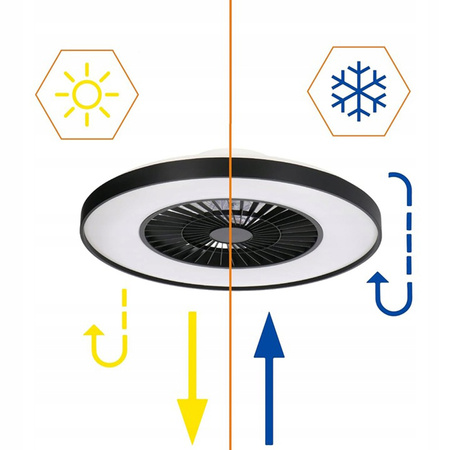 Plafon LED Lampa Sufitowa z Wentylatorem 55W 3000K-5000K z Pilotem