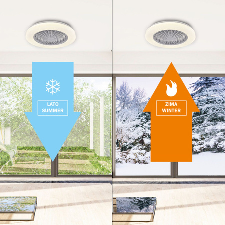 Plafon LED Oprawa Sufitowa Z Wentylatorem 48W 5300lm CCT 120° Biała Ściemnialna Libya Sanico Goldlux