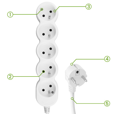 Przedłużacz Sieciowy Kabel z Uziemieniem Listwa Zasilająca 5 Gniazda 1.5m Biały Sznur Lendo Lumiled