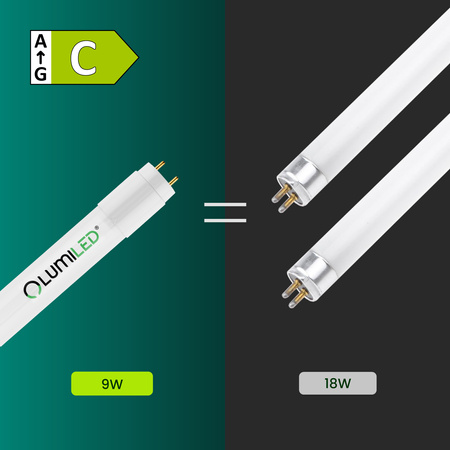 Świetlówka LED TUBA G13 T8 9W 1440lm 6500K Zimna 60cm 160lm/W Lumiled