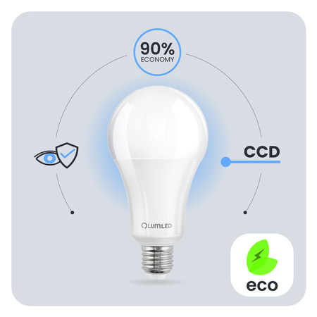 Żarówka LED E27 A95 24W = 200W 3452lm 4000K Neutralna 260° LUMILED