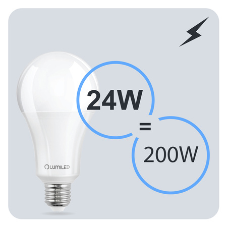 Żarówka LED E27 A95 24W = 200W 3452lm 3000K Ciepła 260° LUMILED