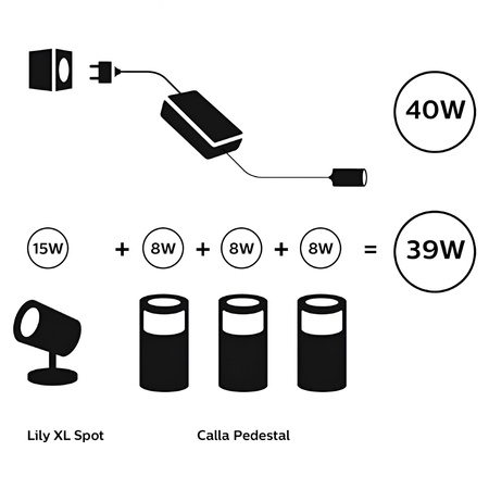 Zasilacz Ogrodowy Niskonapięciowy Outdoor 40W IP67 Czarny PHILIPS HUE