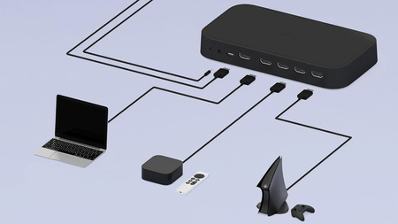 Centralka Sync Box HDMI 2.1 8K 4K Czarna Inteligentna SMART Zigbee Bluetooth Entertainment Play Philips HUE