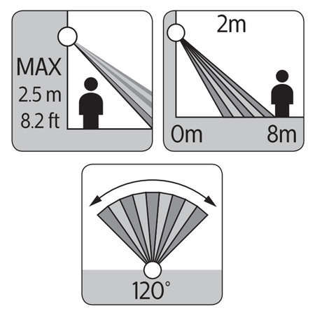 Kinkiet Ogrodowy LED Lampa Zewnętrzna Solarna Czujnik Ruchu 2700K IP44 PHILIPS