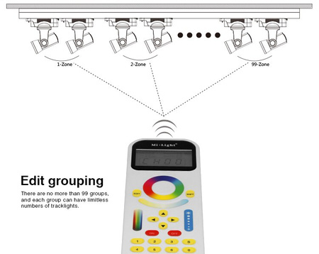 Pilot LED MONO / CCT / RGB / RGB+W 99 STREF Wi-Fi Mi-Light - FUT090
