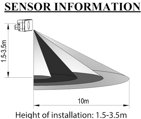 Czujnik Ruchu mikrofalowy 180°/360° IP65 BIAŁY Natynkowy Sufitowy Ścienny Nastawny V-TAC