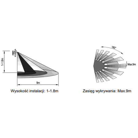 Czujnik Ruchu i Zmierzchu PIR Podtynkowy 160° 9m Wewnętrzny do Puszki Czarny