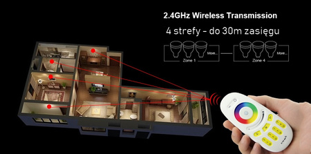 Pilot LED RGB RGB+W radiowy 4 STREFY Wi-Fi DOTYK Mi-Light - FUT096