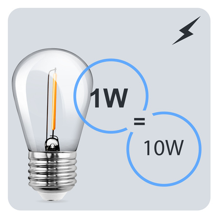 5-PAK Żarówka LED E27 ST14 1W = 10W 2700K Ciepła 100lm Filament do Girlandy LUMILED