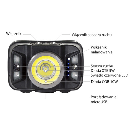 Latarka Czołowa LED Akumulatorowa z czujnikiem ruchu XTE 5W + COB 10W VA0025 VAYOX