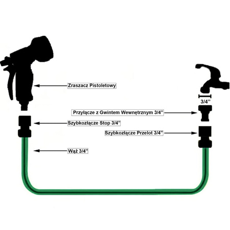 Zestaw Wąż Ogrodowy do Wody 3/4" 50m, Zraszacz Pistoletowy, Przyłącze z Gwintem, Szybkozłącze Stop, Szybkozłącze Przelot 3/4" CELLFAST